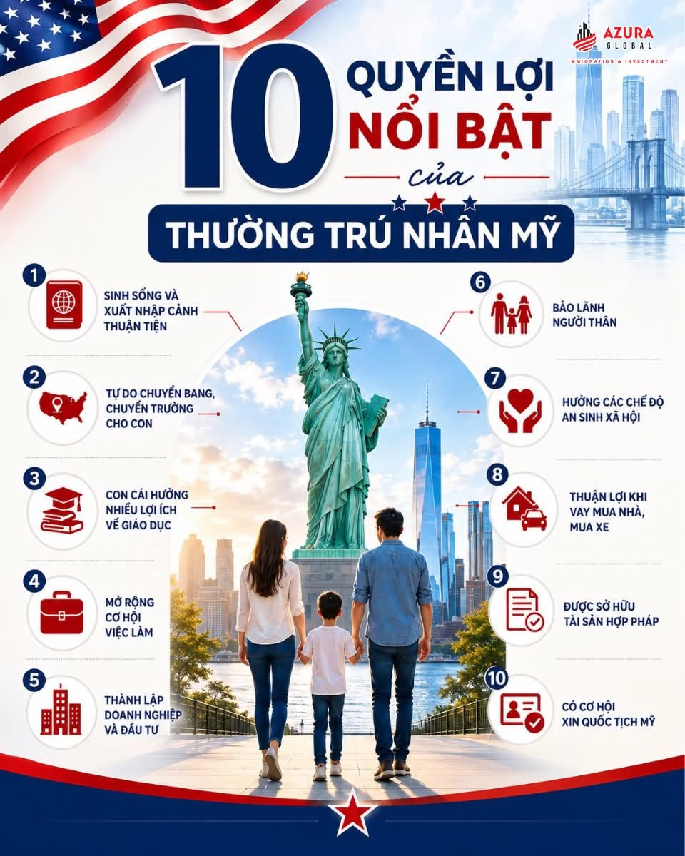 10 QUYỀN LỢI NỔI BẬT CỦA THƯỜNG TRÚ NHÂN MỸ!