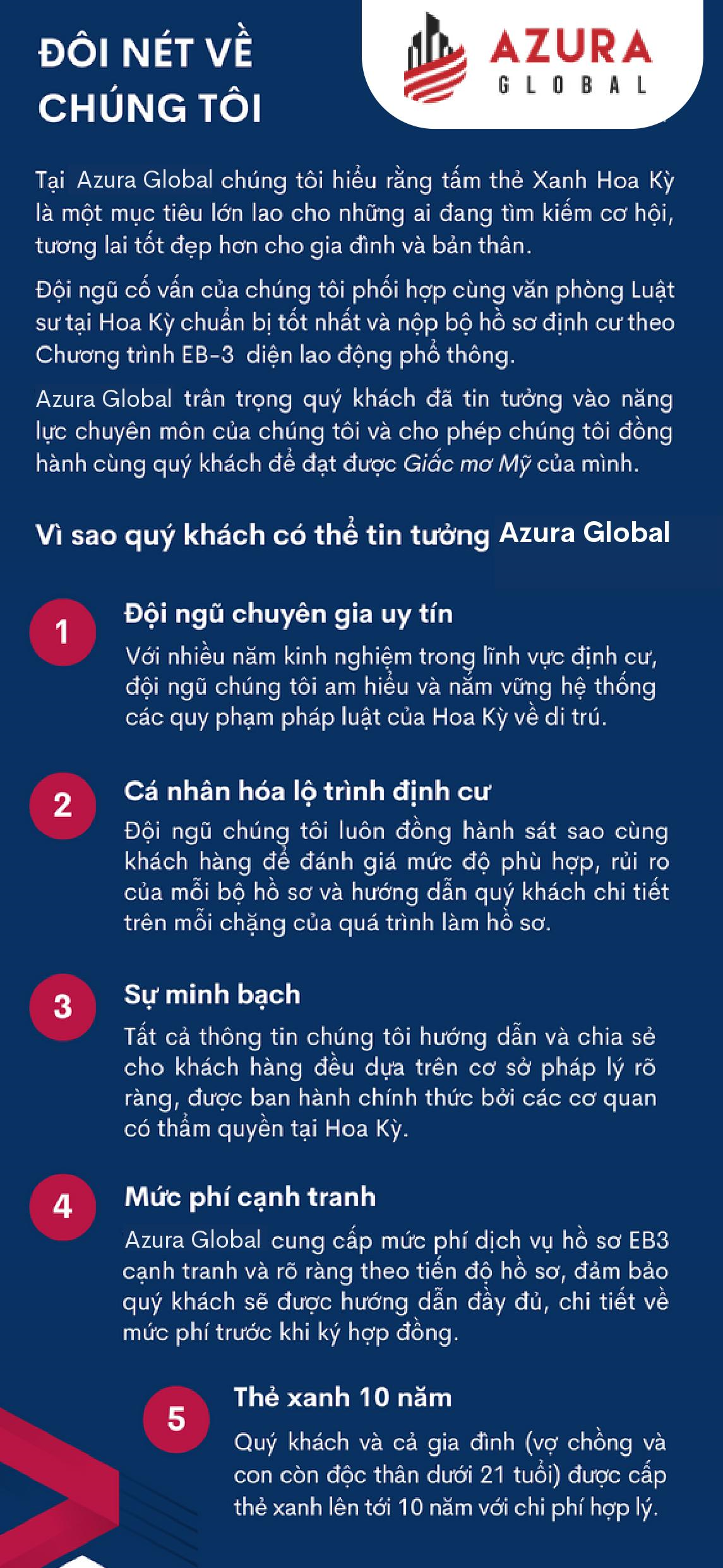 Câu hỏi thường gặp