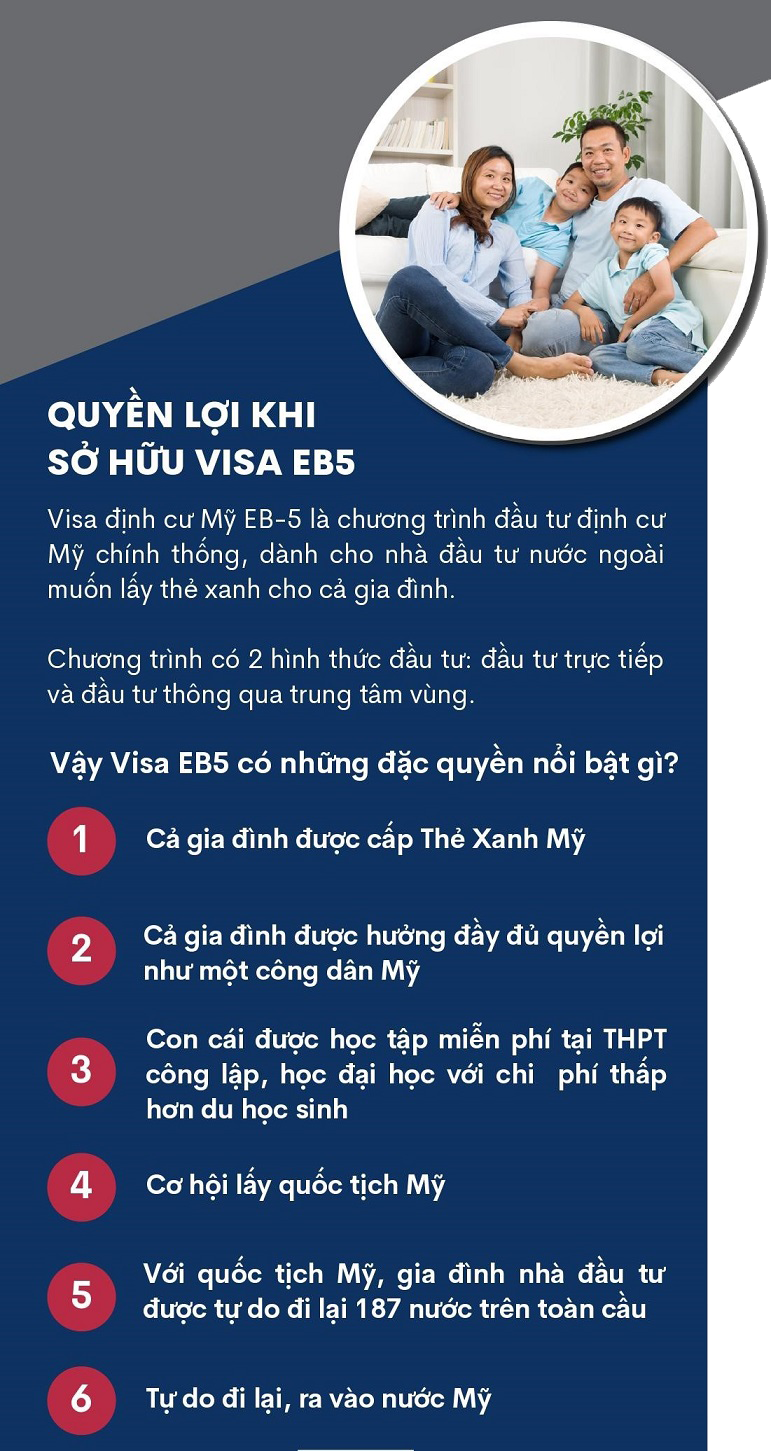 Quyền lợi EB5